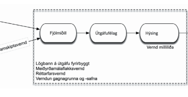 Screen Shot 2014-02-07 at 15.54.34